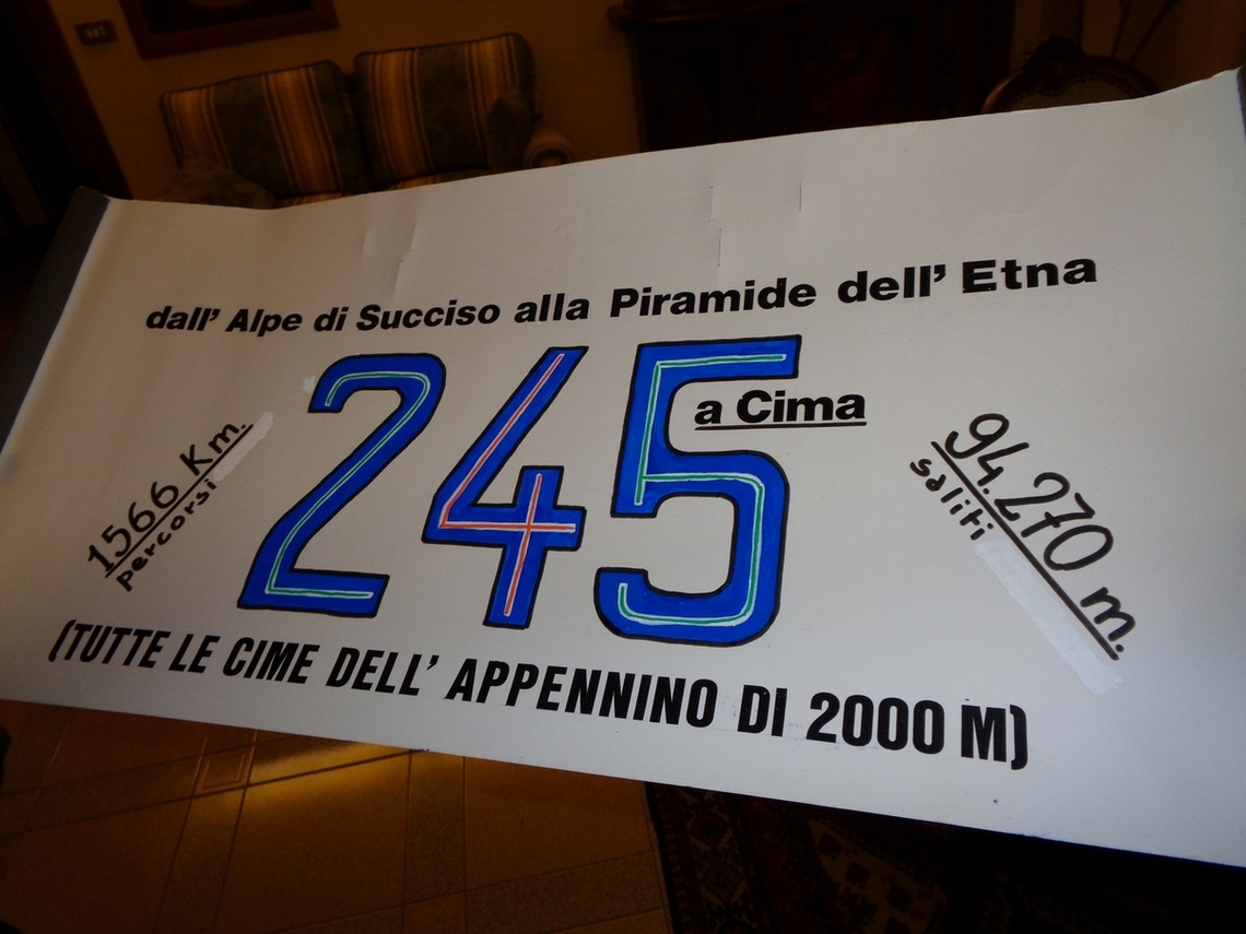 Residuo della festa