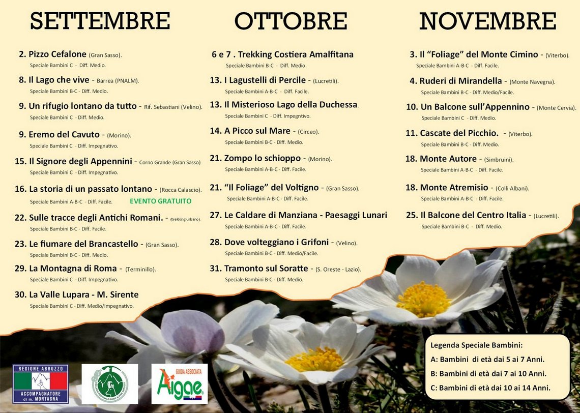 Il calendario appena trascorso di Kalipè